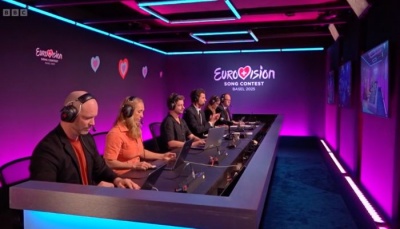 Eurovision Song Contest